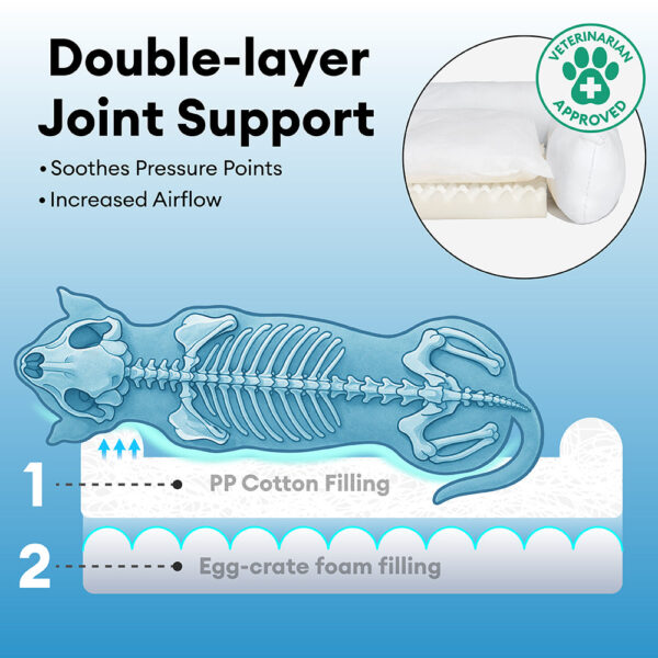 Deluxe Flannel Double-Layer Orthopedic Dog Sofa Bed - Image 3
