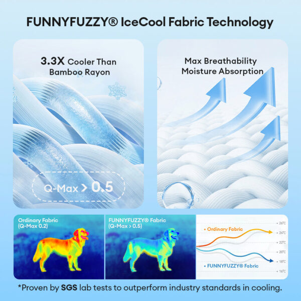 Extra Large Cooling Washable Rectangle Orthopedic Dog Bed - Cooling Nap - Image 3