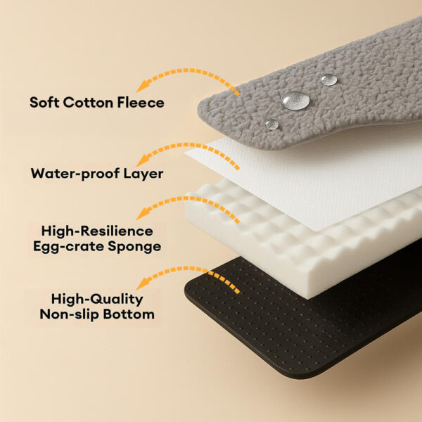 Waterproof Orthopedic Removable Memory Foam Large Dog Bed - Image 5