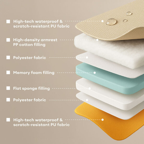 Outdoor Waterproof ＆ Chew-proof Memory Foam Orthopedic Dog Mat - Trek Lounge - Image 4